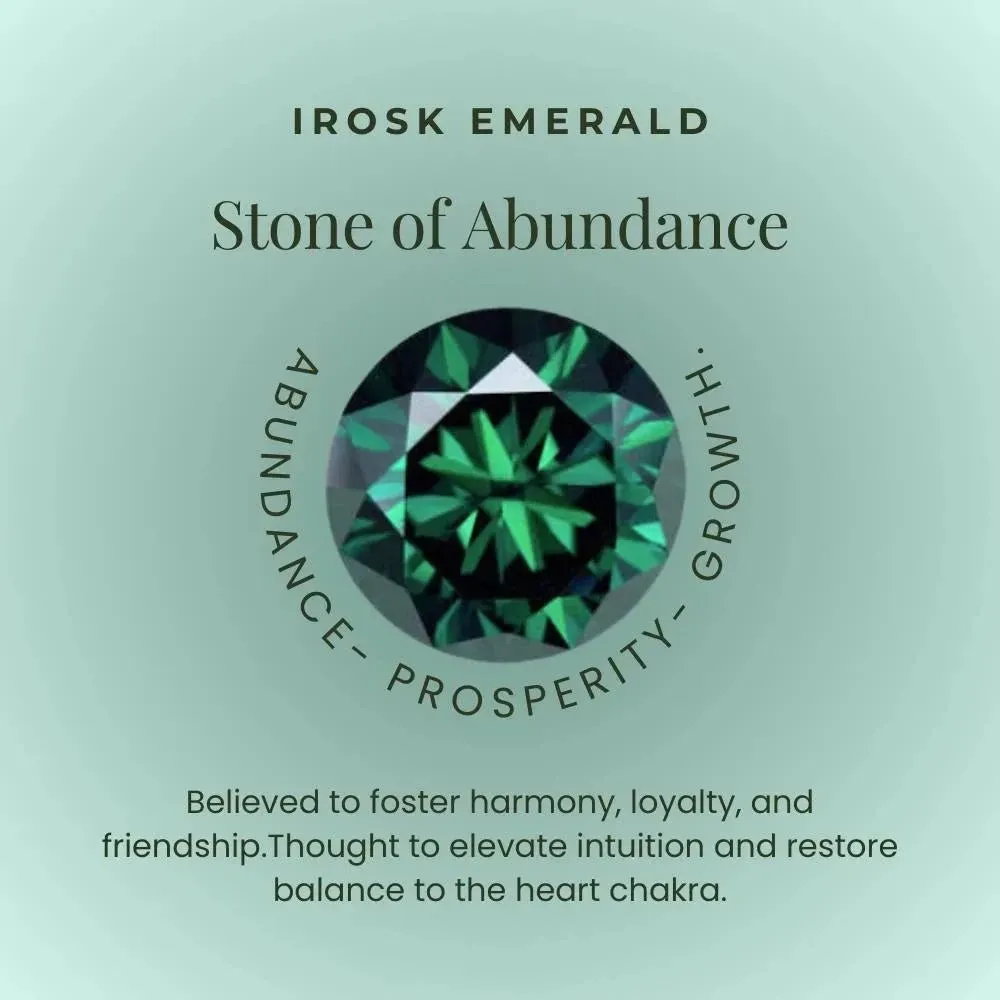Emerald Oval Stud Earrings - 925 Sterling Silver